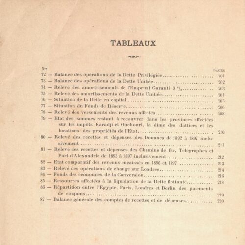 23,5 x 15,5 εκ. 227 σ. + 1 σ. χ.α., όπου στη σ. [1] σελίδα τίτλου με τυπογραφικό κό�